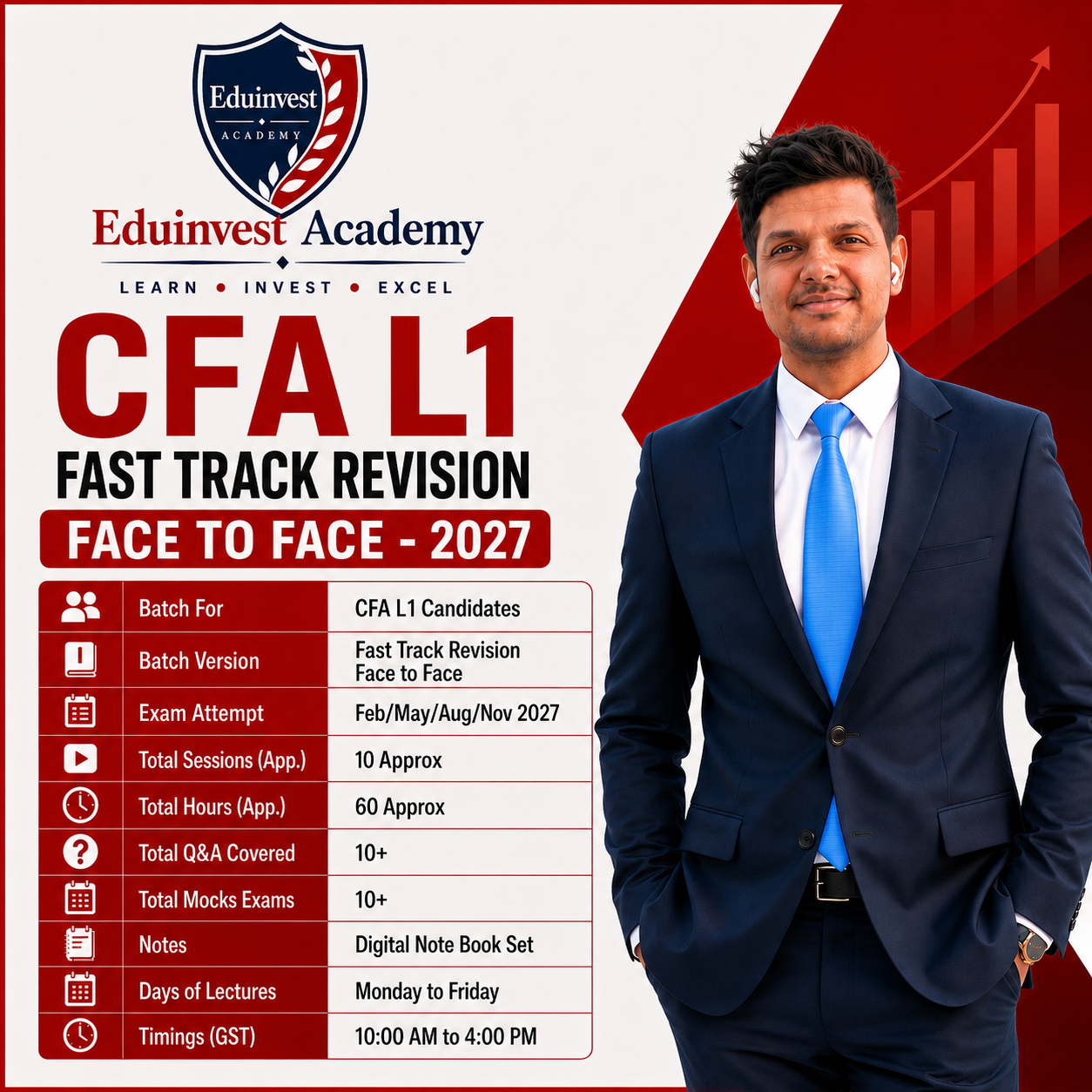 CFA L1 Fast Track Revision 2027
