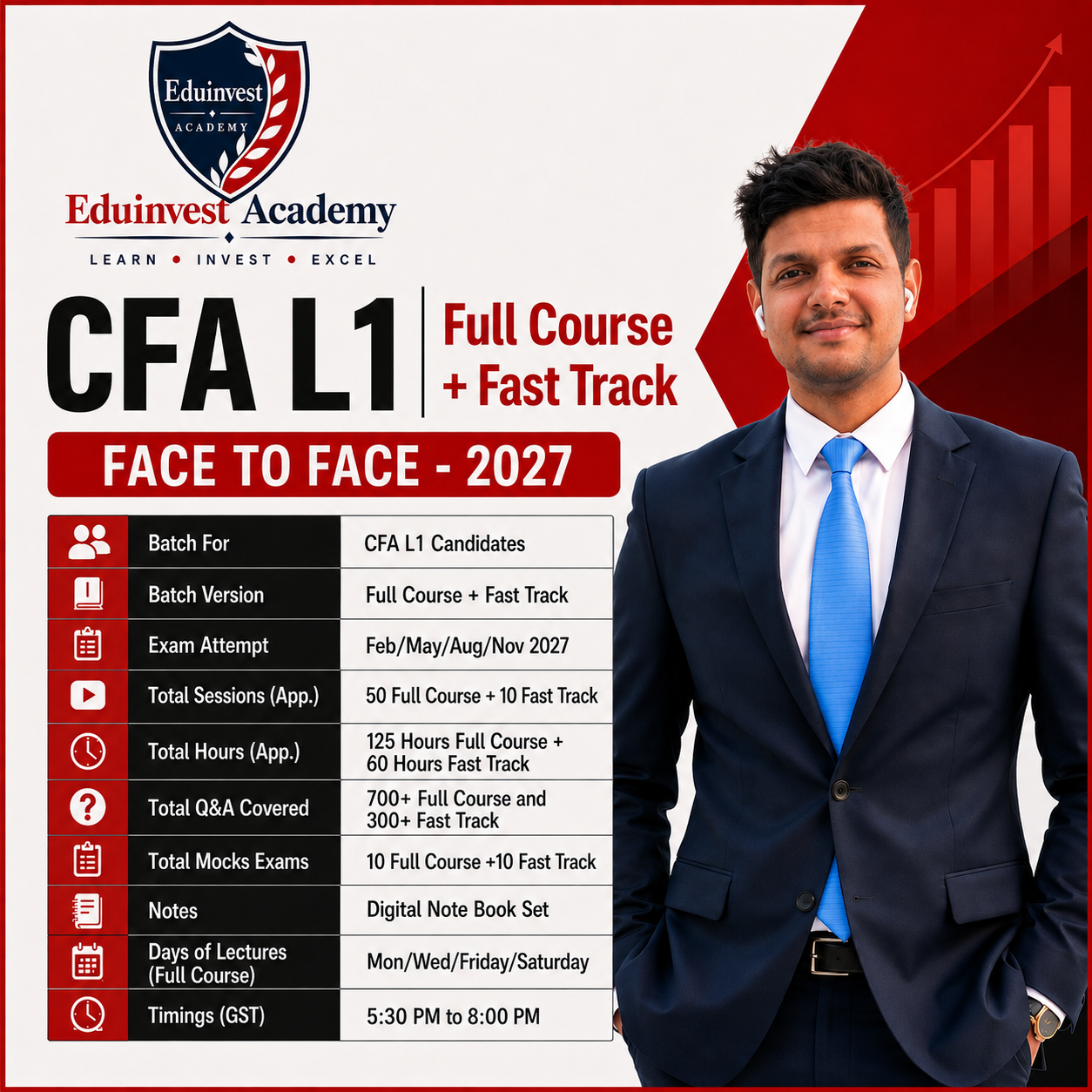 CFA L1 Full Course + Fast Track Face to Face